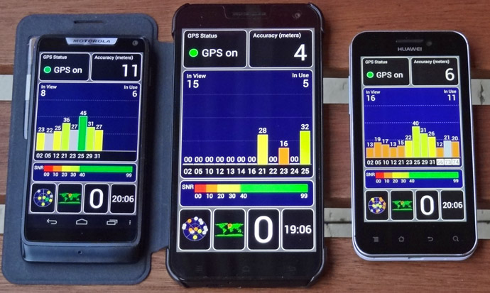 Das 5.5 Zoll ZOPO ZP998 mit MTK6592 Chip im Test